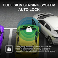 1080P Dual Dash Cam with 10'' Touchscreen & Front/Rear Camera